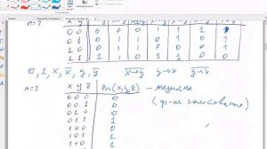 Дискретная математика (Булевы функции) 1 лекция 10.11.2020