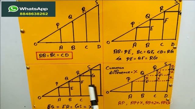 Kerala Syllabus 10th Standard Maths Chapter 1 ARITHMETIC SEQUENCE PAGE 19-Q5 смотреть онлайн
