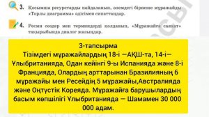 Қазақ тілі 6 сынып 4 бөлім 8 сабақ Қазіргі заманғы өнер мұражайы #6сынып #қазақтілі