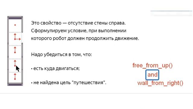 Цикл WHILE и составные операторы (Объяснение теории ) Яндекс Учебник Информатика 7 класс