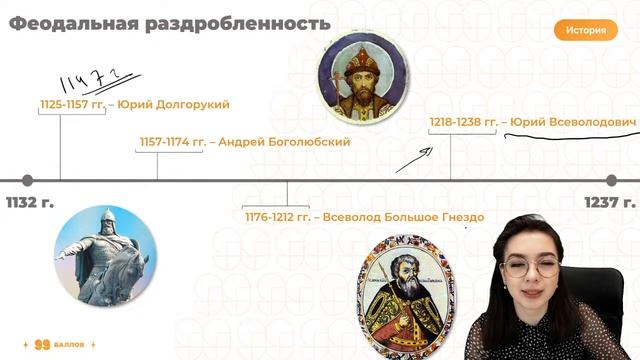 ВСЯ ИСТОРИЯ РОССИИ ДО ХХ ВЕКА ЗА 50 МИНУТ | ИСТОРИЯ | 99 баллов смотреть онлайн