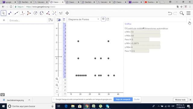 Gráficas en Geogebra y Excel.