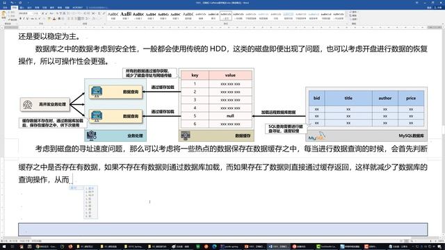【Spring开发实战】1001_【理解】Caffeine缓存概述 смотреть онлайн