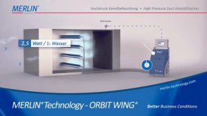 Система увлажнения воздуха в канале приточной вентиляции
