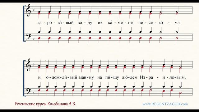 Глас 4 песнь 2 ирмос: Видите видите яко