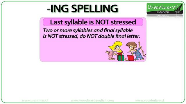 ING Spelling rules – Spelling of verbs ending in ING in English смотреть онлайн