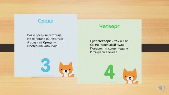 Видео-урок Тема Дни недели в стихах смотреть онлайн