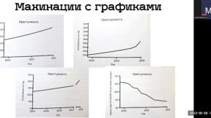 Мастерская математика 08.06.23