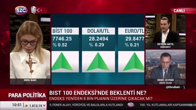 Global savaş ve arkasındaki ekonomik sebepler, Piyasalar etkisi I Devrim Akyıl uyardı, uyarıyor! смотреть онлайн