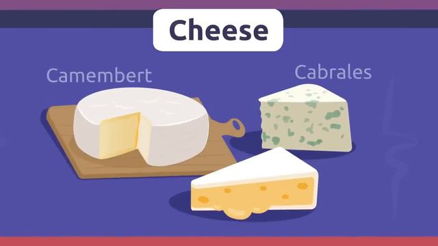 SUPERMARKET FOODS - Part 1 - Food Vocabulary for Kids