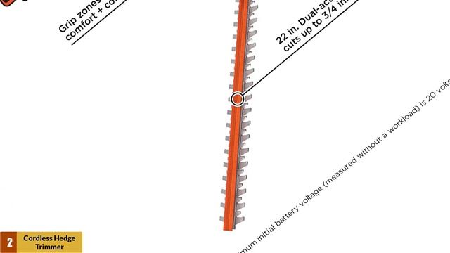 Best Electric Hedge Trimmers Review You Can Buy on Amazon "[Don't Buy Until You WATCH This!]" смотреть онлайн