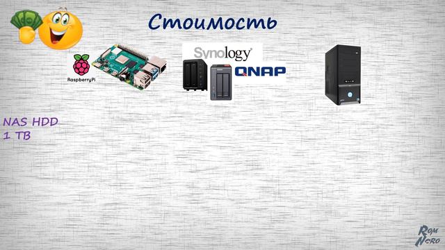 NAS Системы. Сохранность данных. Сравнение. Как не потратить деньги и время зря смотреть онлайн