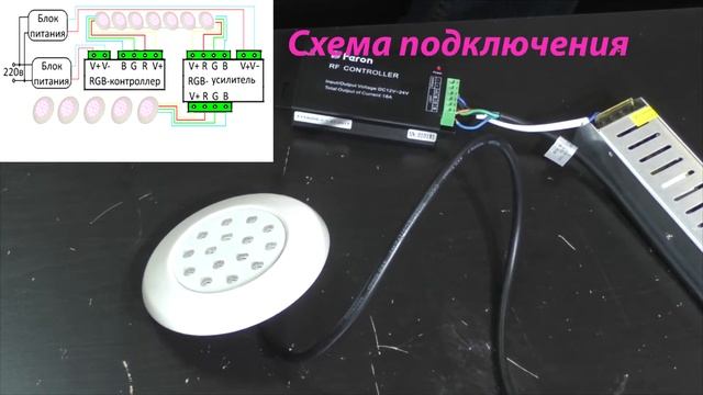 Подводные светильники с RGB подсветкой -управляемые для фонтанов и бассеинов смотреть онлайн