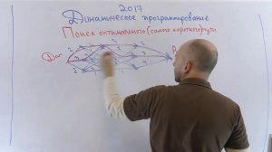 Примеры задач динамического программирования: поиск кратчайшего пути