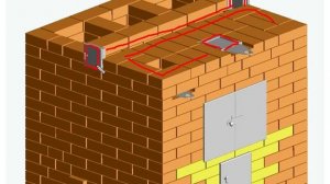 Отопительно варочная печь на 65 70 м2 своими руками