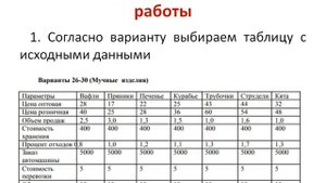 Практическая работа №1. Оценка логистических издержек от закупки и реализации товаров
