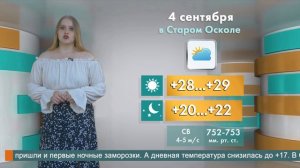Прогноз погоды в Старом Осколе на 4 августа