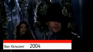 Кейт Бекинсейл факты