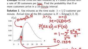 Gamma distribution -- Example 1