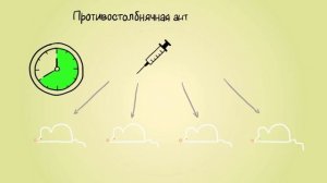 Развернутая реакция нейтрализации на белых мышах