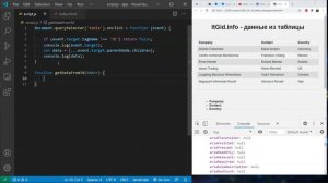 Практика JavaScript: DOM, parent, spread, children, map, forEach. Реальный пример