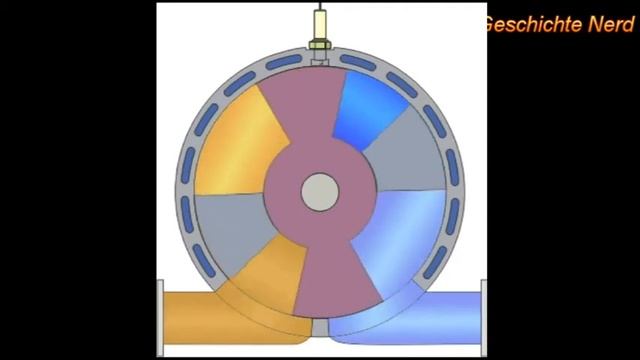 Роторно лопастной двигатель Вигриянова смотреть онлайн