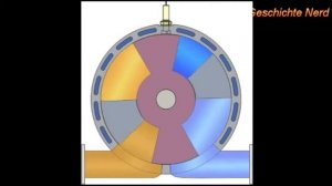 Роторно лопастной двигатель Вигриянова