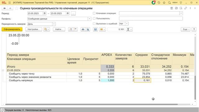 1С: Базовые приемы оптимизации кода смотреть онлайн