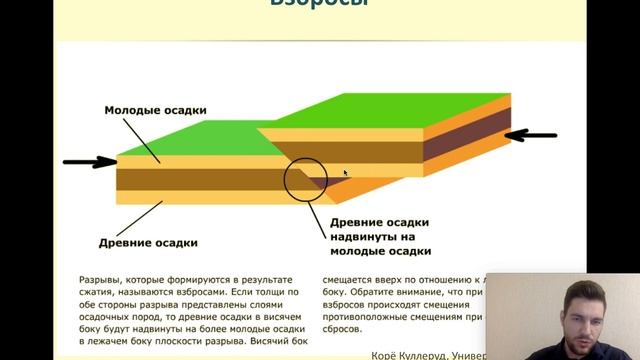 Это видео поможет смотреть "сквозь" горы. Основы структурной геологии смотреть онлайн