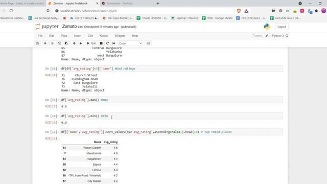 Data analysis on Zomato Dataset with Python | How to plot locations using Python in Telugu
