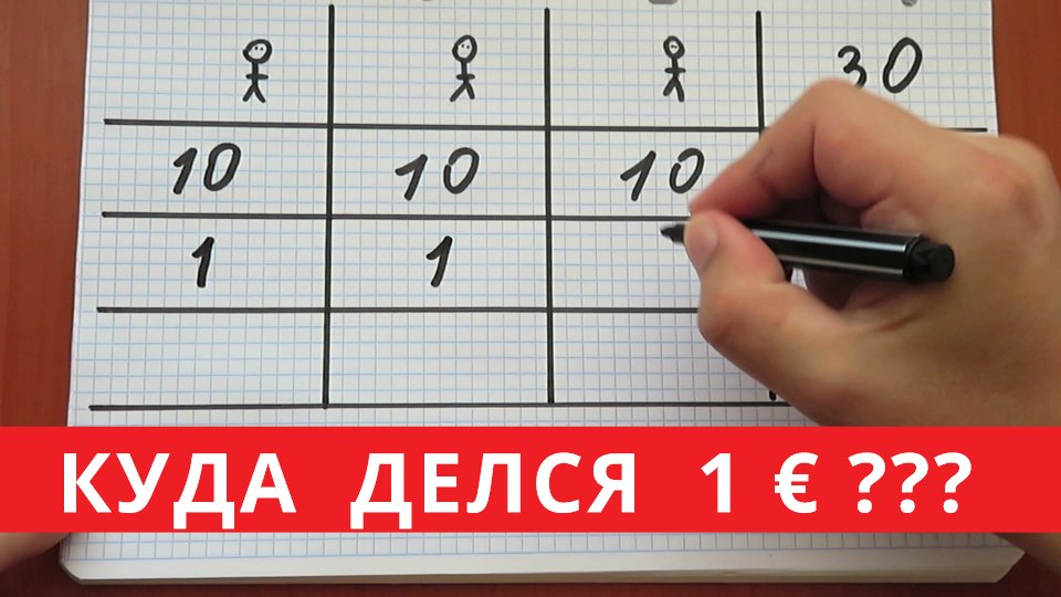 Загадка 30 рублей гитара ответ. Загадка про официанта и 30 евро. рубль головоломка. задача куда делся 1 рубль с ответом. задача куда делся рубль с ответом про гитару 1.