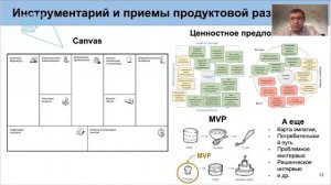 В3. Ключевые подходы и успешные кейсы управления образовательными проектами.mp4