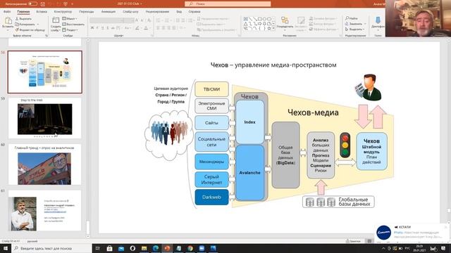 Онлайн заседание клуба ИТ-директоров с Андреем Масаловичем «Digital foot print» (Цифровые следы) смотреть онлайн
