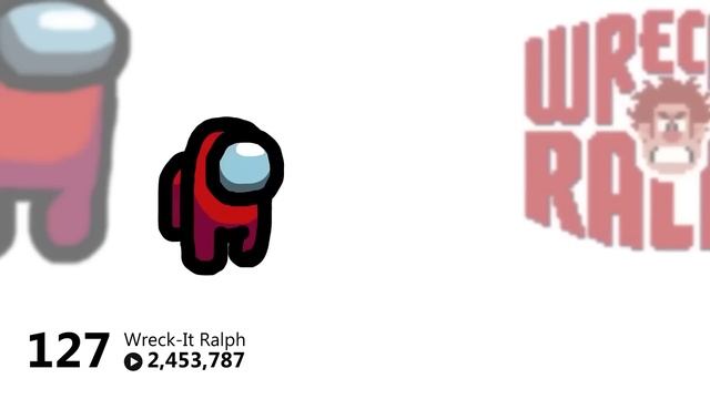 Mini Crewmate Kills Compilation TOP 200 by Views - Part 2 150101