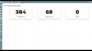 Телеграм Бот на сайт WordPress. Установили  рекламируете услуги, товары или партнерскую ссылку.