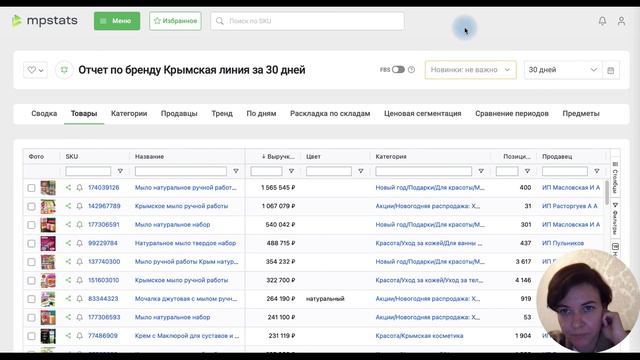 ТОП-ТОВАРЫ на Вайлдберриз 2024 - Сколько можно заработать на продаже мыла ручной работы?