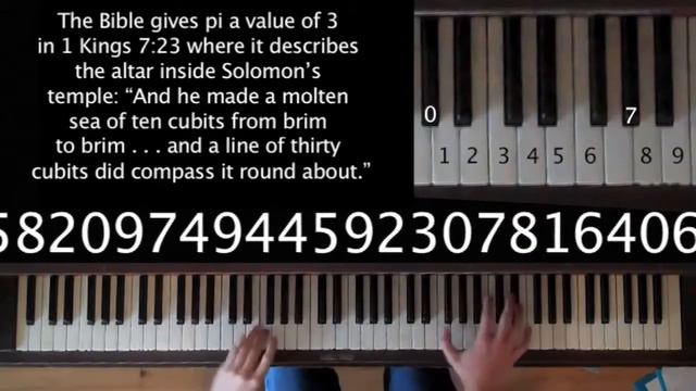 Музыка числа Пи смотреть онлайн