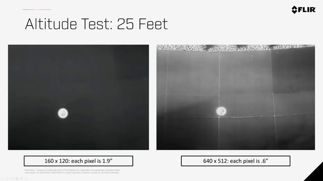 FLIR Informative webinar - 160 Pixels VS 640 Pixels смотреть онлайн
