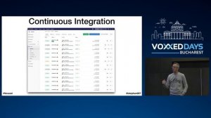 The new Voxxed websites using JHipster, Angular and GitLab by Stephan Janssen