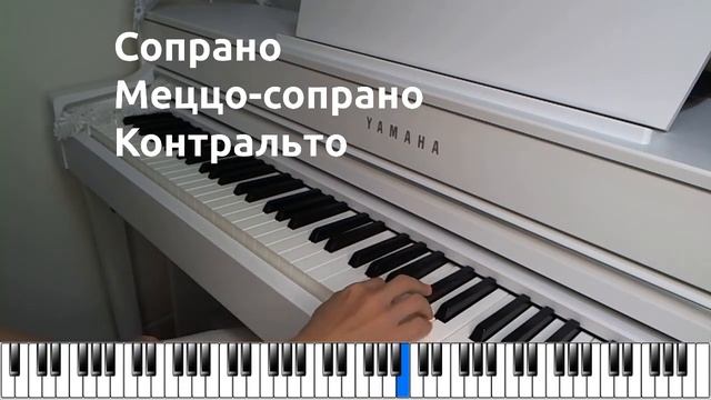 Zen Vocal. 100 советов. Совет 12. Настройка голоса: упр. 1: пение закрытым ртом. Уроки Вокала. смотреть онлайн