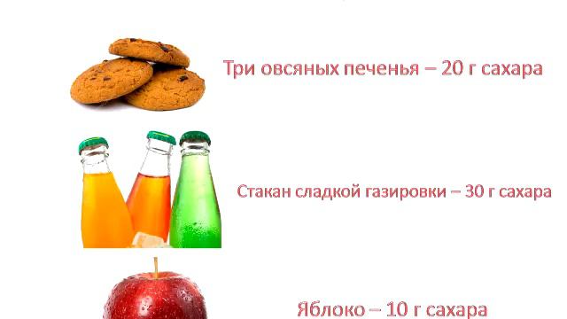 Вред и польза сахара смотреть онлайн