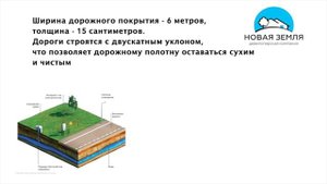 Бетонные дороги в коттеджных поселках компании "Новая Земля