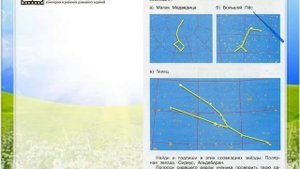 Задание 3 Звёздное небо — Великая книга Природы - Окружающий мир 4 класс (Плешаков А.А.) 1 часть