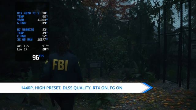 new 4070 TI Super in Alan Wake 2 - 2024 | 4K - 1440p  | RTX - DLSS3 - Path Tracing