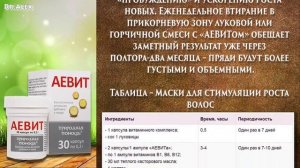 Аевит для волос, маска и отзывы