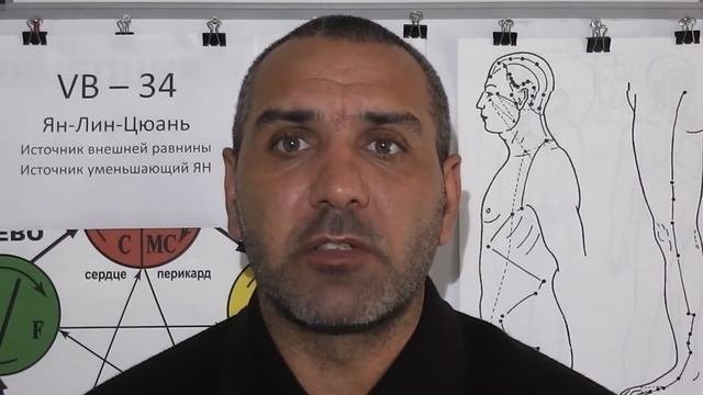Болезни мочевого пузыря