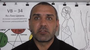 Болезни мочевого пузыря