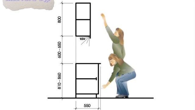 Kích Thước Bàn Bếp, Tủ Bếp Chuẩn Theo Phong Thuỷ Việt Nam | Mẫu Nhà Đẹp смотреть онлайн