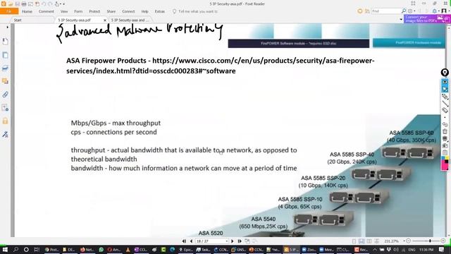 Class 35 Cisco ASA Part A смотреть онлайн