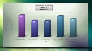 MSI Radeon R9 390X Gaming 8G OC - VIDEO BENCHMARKS / GAME TESTS REVIEW / 4K,1080p,1440p